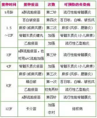 蚕豆病禁忌一览表 蚕豆病最怕三种水果