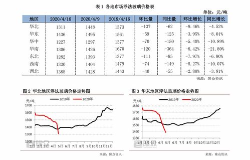 今天上午金乡大蒜价格最新行情走势 金乡大蒜今日价格行情