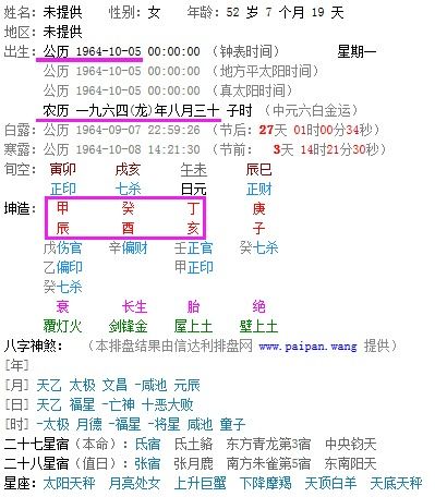 农历初几不能看病人 一个月有6天不能看病人