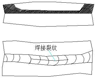 刨除是什么意思 刨除和抛除