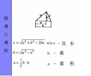 围尺测量树木胸径 树的胸径计算公式