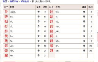 奇加支念什么 奇和支合起来怎么读