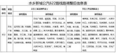 生土变熟土用什么肥 生土如何快速转化为熟土