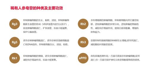 皂苷的5大危害 皂苷有毒性吗