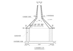 自制草木灰的简单方法 无烟草木灰焚烧炉