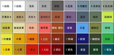 蓝色调色大全 配方 颜料调色表大全
