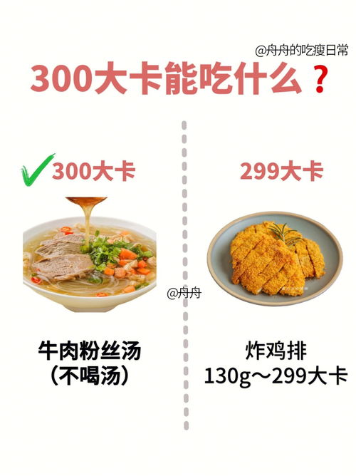 西红柿100克多少大卡 生吃一个西红柿的热量