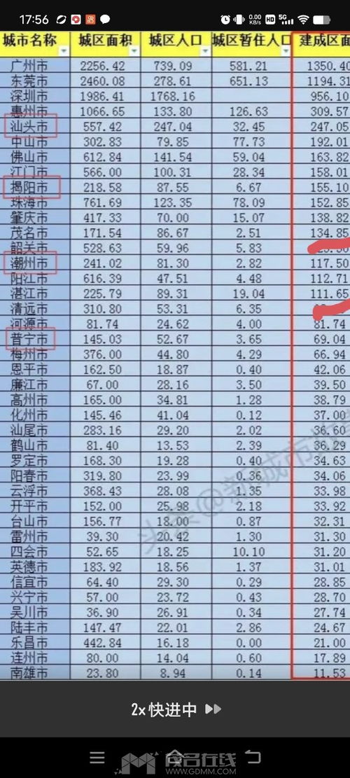 豆角是不是豆制品 医生说不让吃豆制品都是什么