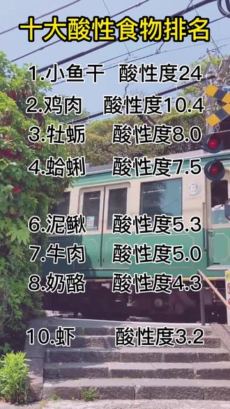 酸性水果一览表 酸性食物大全一览表