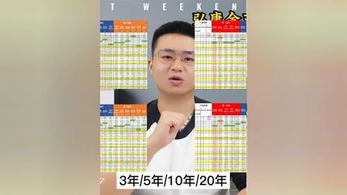 金玉满堂小说 金玉满堂增额寿