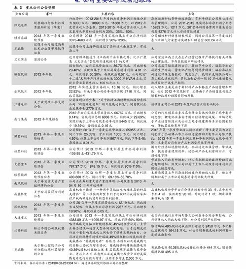 金乡大蒜今日最新行情 大蒜今日行情价格表