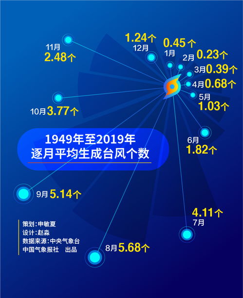 钟乳石的形成化学式 钟乳石为什么不能摸