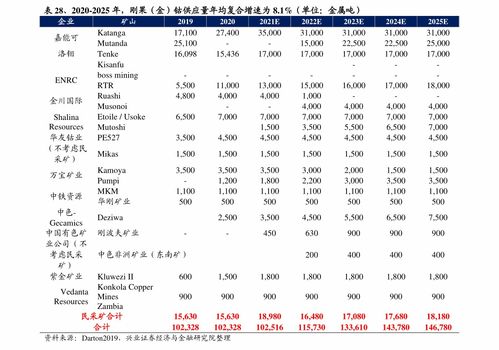 钙镁磷肥会不会烧根 中国最好的钙镁磷肥