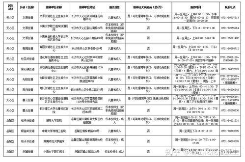 香菜浇水的正确方法 香菜下种后用不用浇水