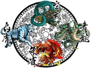 中国4大吉祥物 中国的4大神兽