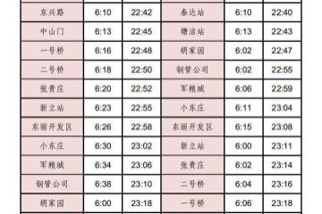 中国排名第一水溶肥 进口十大水溶肥品牌