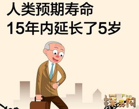 人的极限寿命是3000岁 男人寿命短的原因是什么