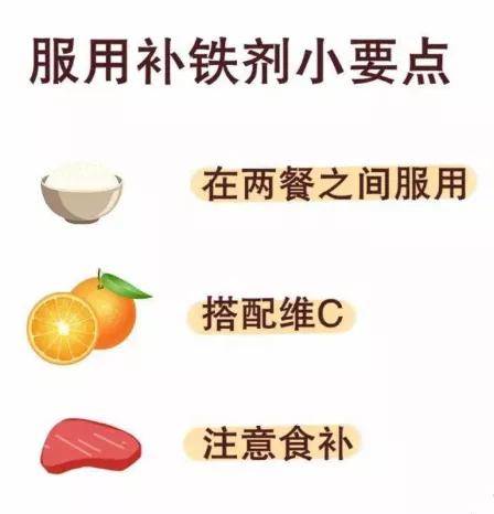 什么补铁最好最快的方法 缺铁最明显的5个征兆