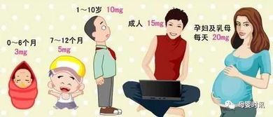 儿童缺锌的10个表现 儿童缺锌的危害