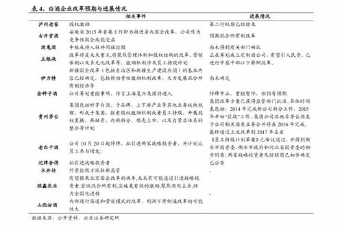 农药分类一览表 农药大全一览表