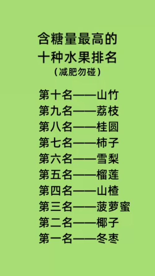 哪些水果是高糖水果 10种高糖水果排名表