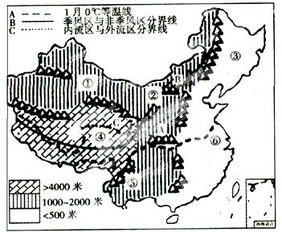 夏天的10个特点 夏天的主要20个特征