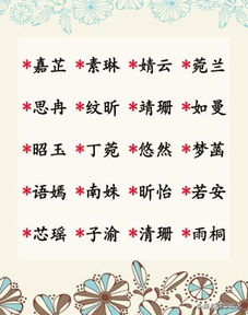 寓意四月的名字 古代对四月的雅称