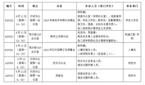 广西四季水果列表 广西12个月水果时间表