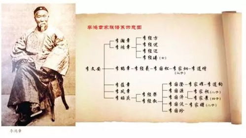 形容子孙后代繁荣昌盛 子孙后代人丁兴旺的诗句