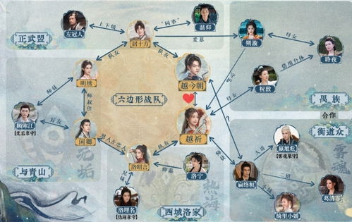 忒修斯的父亲叫什么 忒修斯两个好友是什么关系