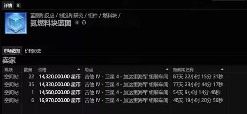 新手怎么弄到G 如何达大到g点