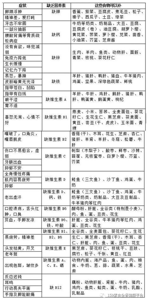 桃树打农药的时间表 桃树全年用药一览表
