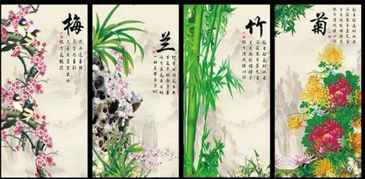 梅兰竹菊象征着哪种人 梅兰竹菊代表哪四个女人