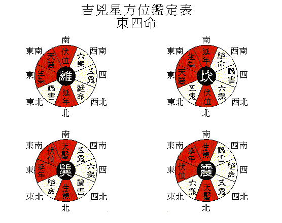 桑柘木命忌讳的颜色 桑柘木命的吉祥数字