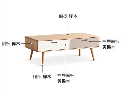 榉木和实木哪个更好 榉木是实木里最差的吗