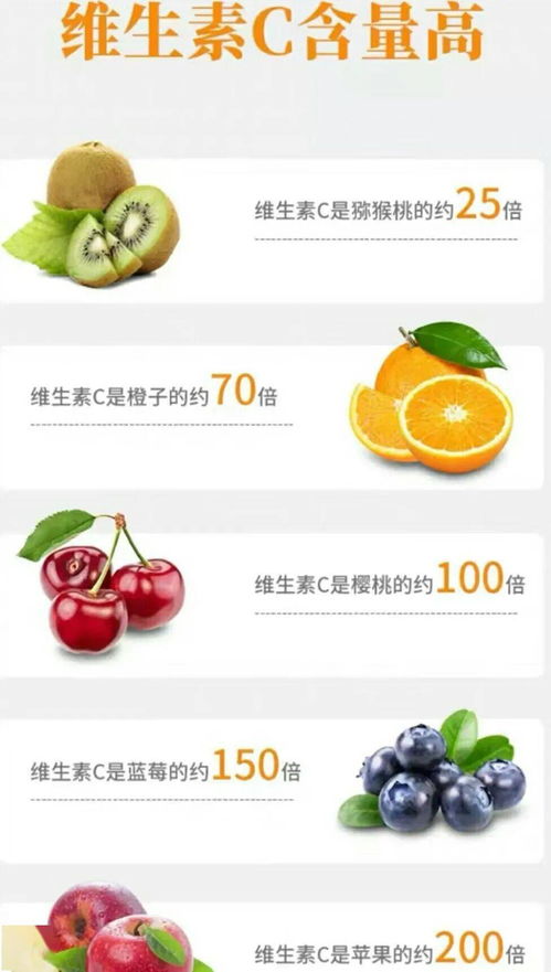 沙棘原浆对肝脏的危害 沙棘能治肝病吗