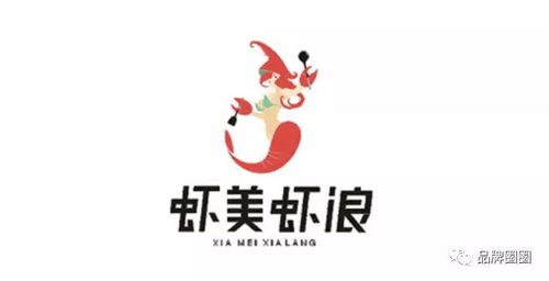 独一无二的水果店名字 水果店logo创意设计