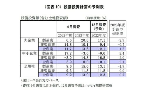 种射干三年后价格预测 2024年射干会涨价