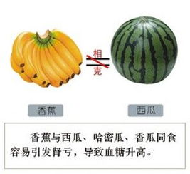 窝瓜和什么食物相克 窝瓜禁忌的食品