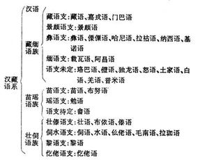 第二次见面怎么促进关系 第二次能把女生约出来说明了什么