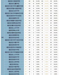 红木价格一览表 八大红木排名