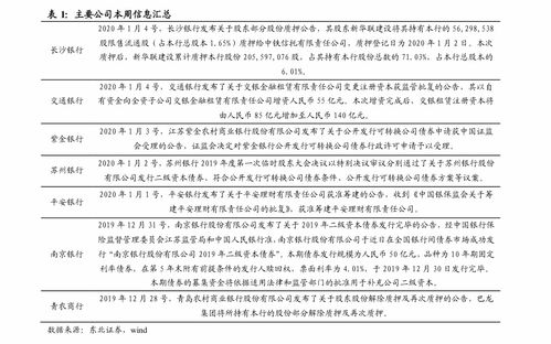 红木多少钱一斤 红木价格一览表