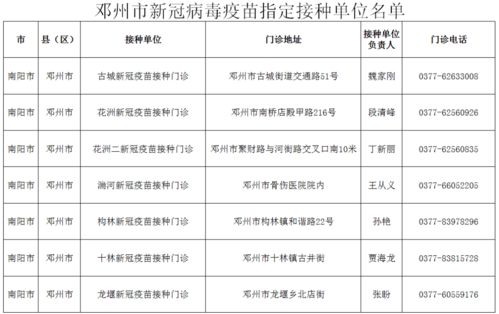 芝麻打顶的最佳时间 芝麻打顶的注意事项
