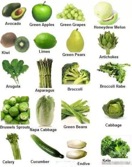 蔬菜大全100种 蔬菜类大全图片及名称