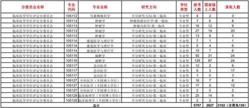 蓝风铃的味道真的很难闻吗 为什么觉得蓝风铃不好闻