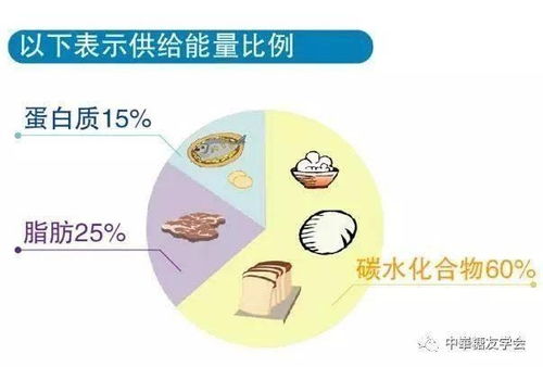 血糖高六吃六不吃 血糖高一日三餐怎么吃