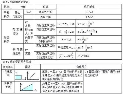 西瓜成分含量表 西瓜100g营养成分表