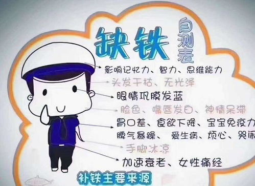 身体缺铁的七个表现 缺铁最明显的5个征兆