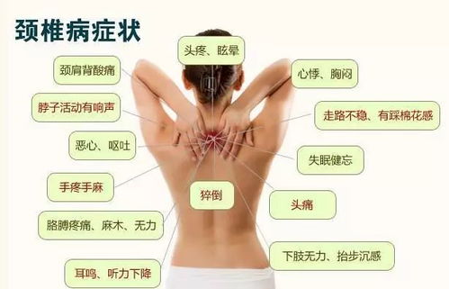 镁缺乏症的9种症状 镁是天然镇定剂