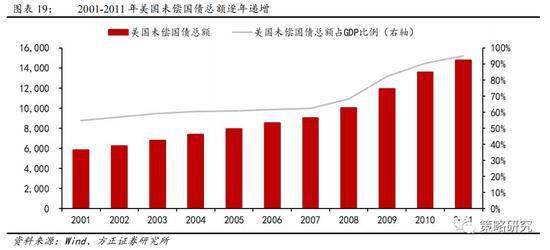 黄金的种植方法一亩种多少 黄金种植周期有几年